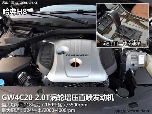 哈弗長城汽車哈弗H82014款 2.0T 四驅(qū)豪華型