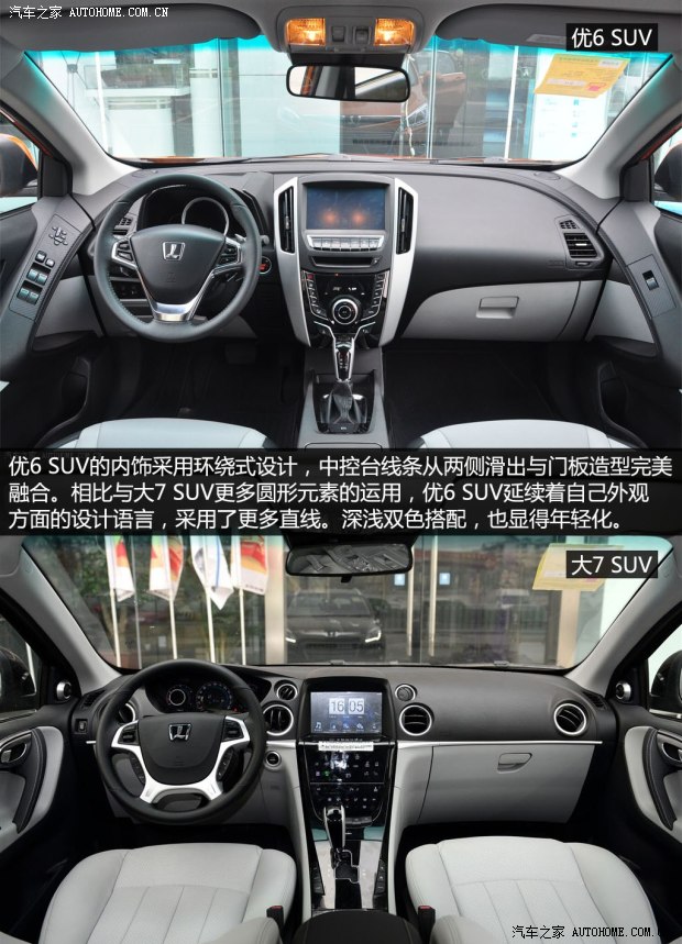 納智捷東風(fēng)裕隆優(yōu)6 SUV2014款 2.0T 旗艦型