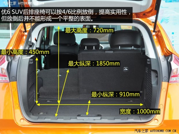 納智捷東風(fēng)裕隆優(yōu)6 SUV2014款 2.0T 旗艦型
