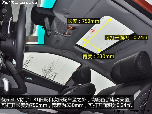 納智捷東風(fēng)裕隆優(yōu)6 SUV2014款 2.0T 旗艦型