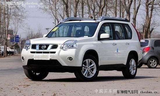 經濟油耗動力足 黃金排量熱銷合資SUV推薦 經濟油耗車，黃金排量車型,熱銷合資SUV車型推薦，一汽豐田RAV4，東風標致3008，東風日產奇駿，長安福特翼虎
