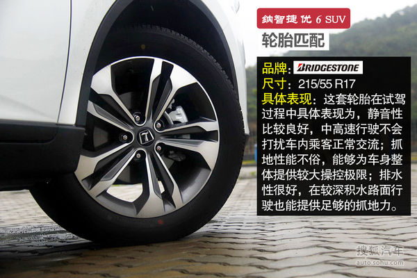 納智捷 優6 SUV 實拍 圖解 圖片