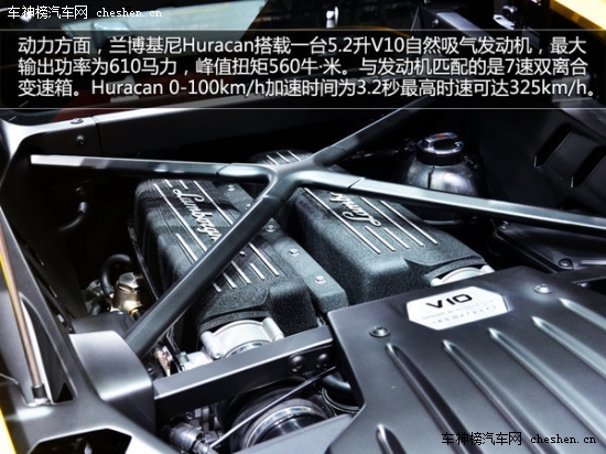 "Mother"的那些車(chē) "母親節(jié)"新車(chē)選擇誰(shuí) Mother,母親節(jié) 保時(shí)捷 Macan 昂克塞拉 上海汽車(chē) MG5 三菱 歐藍(lán)德 新款?yuàn)W德賽 長(zhǎng)安 歐諾 特斯拉TESLA S  雪佛蘭 TRAX 創(chuàng)酷 騰勢(shì) 蘭博基尼 Huracan 漢蘭達(dá)  