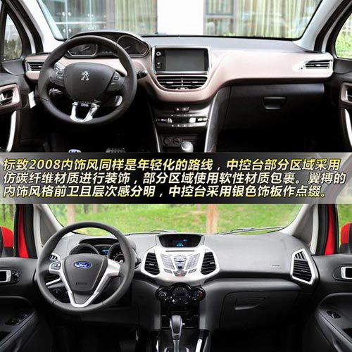 標致2008對比福特翼搏 10萬元小型SUV大比拼