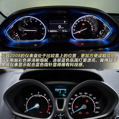 標致2008對比福特翼搏 10萬元小型SUV大比拼