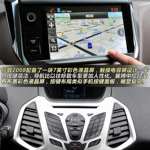 標致2008對比福特翼搏 10萬元小型SUV大比拼