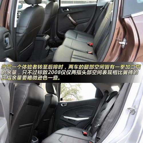 標致2008對比福特翼搏 10萬元小型SUV大比拼