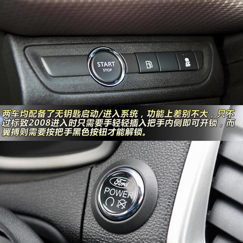 標致2008對比福特翼搏 10萬元小型SUV大比拼