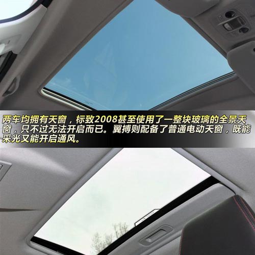 標致2008對比福特翼搏 10萬元小型SUV大比拼