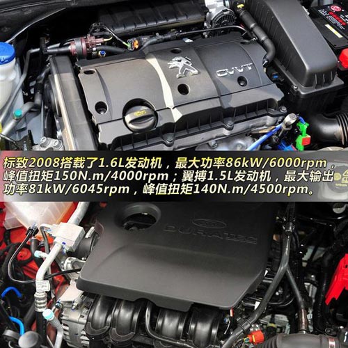 標致2008對比福特翼搏 10萬元小型SUV大比拼