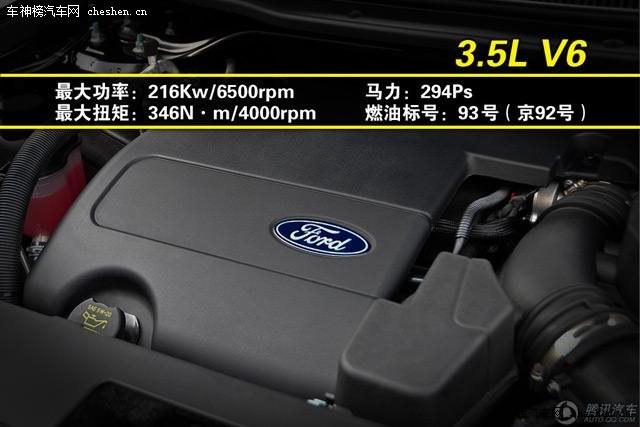 4款中大型SUV車型推薦 更優秀更全能