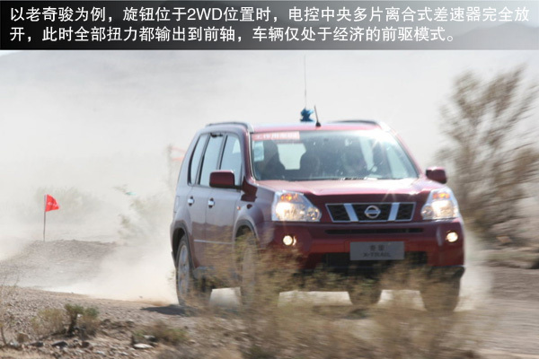 傻瓜般的操作方式 越野四驅(qū)控制的簡化
