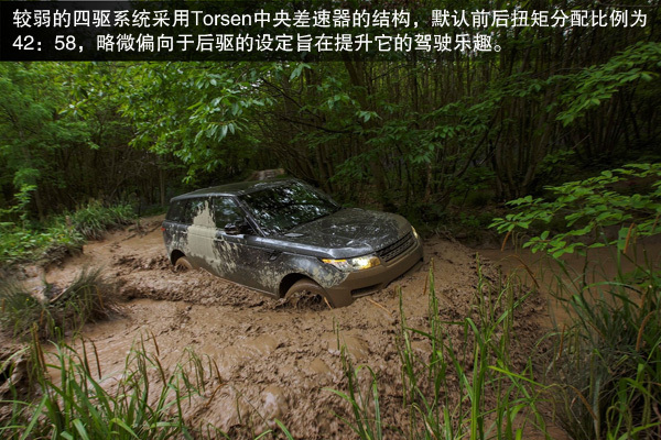 傻瓜般的操作方式 越野四驅(qū)控制的簡化