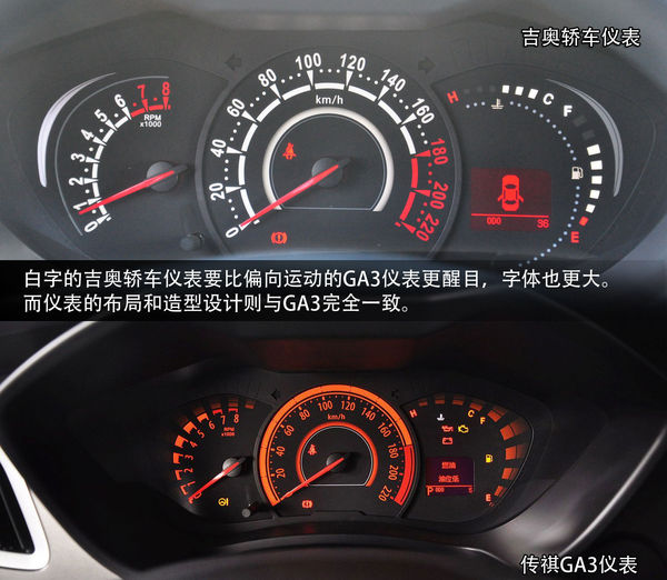 廣汽吉奧 GA 實拍 圖解 圖片