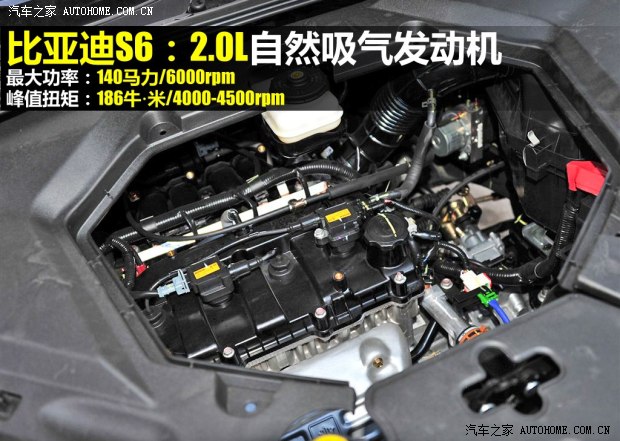 比亞迪 比亞迪S6 2013款 白金版 2.0L 手動(dòng)尊貴型
