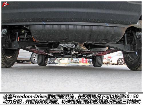 悅玩越野 四款城市SUV車型購買推薦