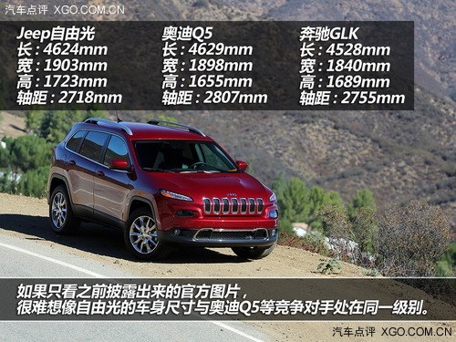 九轉功成 美國加州搶先試駕Jeep自由光