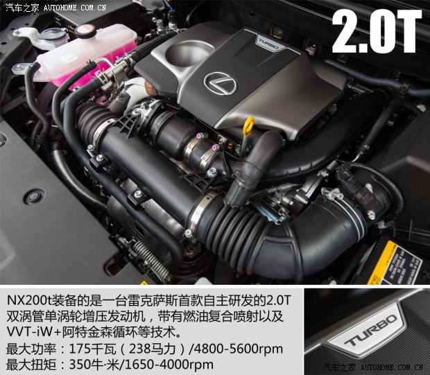 雷克薩斯 雷克薩斯NX 2014款 200t