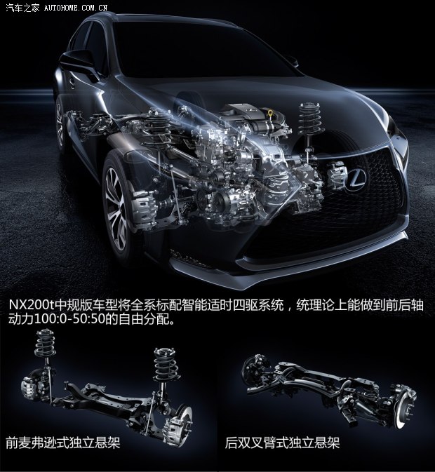 雷克薩斯 雷克薩斯NX 2014款 200t